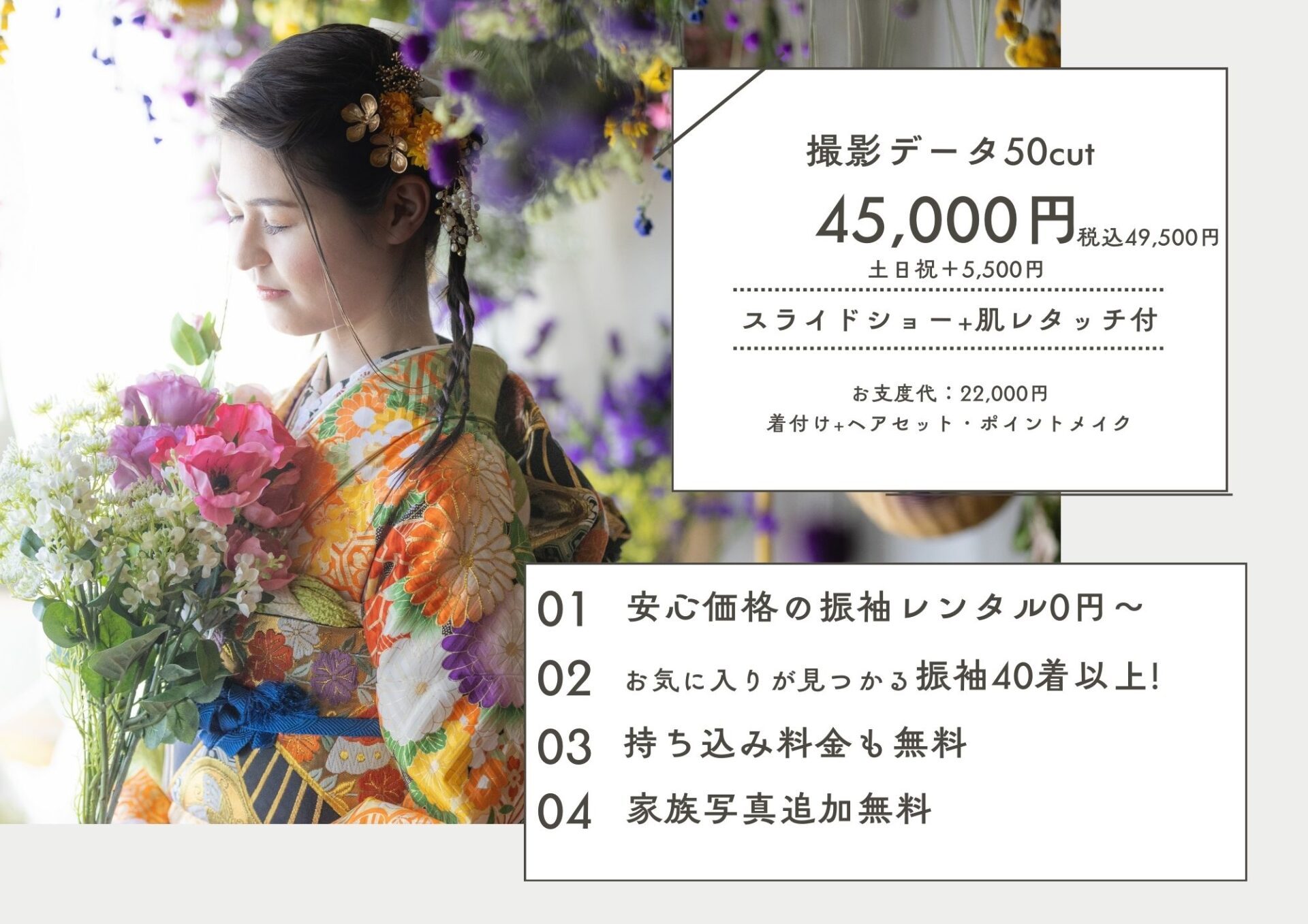 撮影データ
