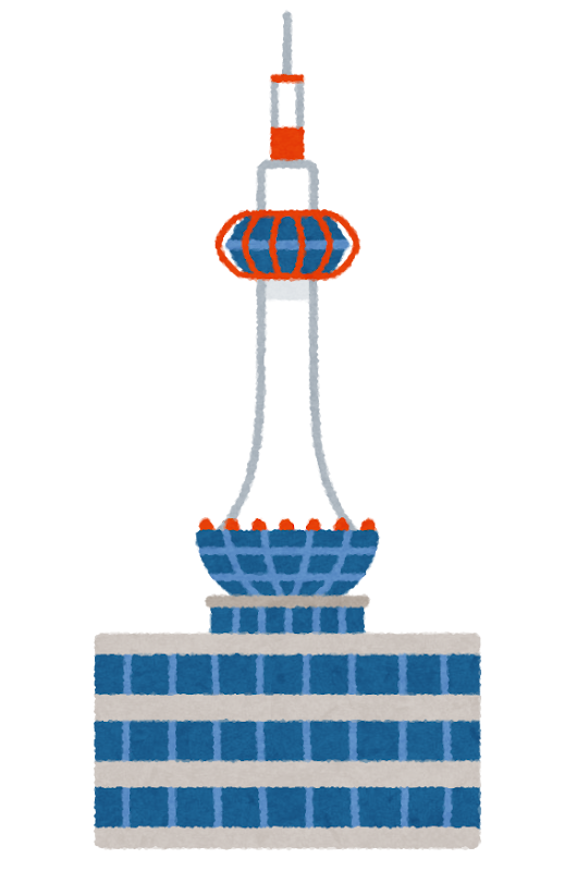 京都の子育て事情